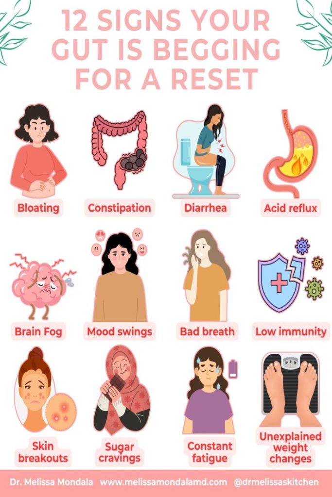 10 Common Digestive Problems Beginners Ignore & How They Worsen