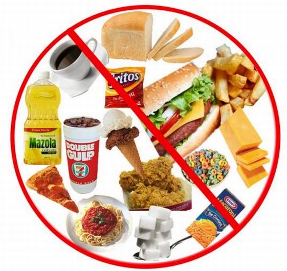 Simple Weight Loss Diet Rules
