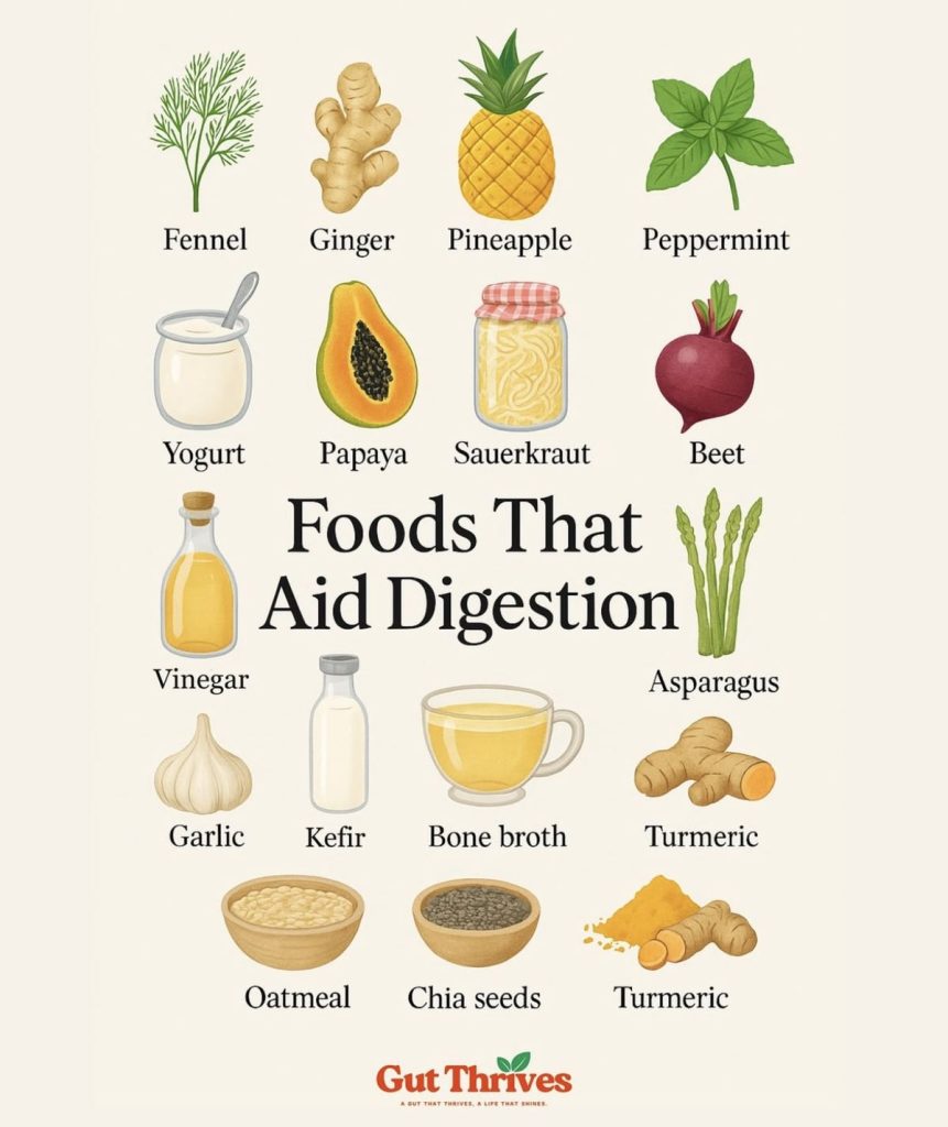 Eating Habits That Improve Digestion Naturally