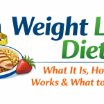 Weight Loss Diet: What It Is, How It Works & What to Expect Weight Loss Diet: What It Is, How It Works & What to Expect