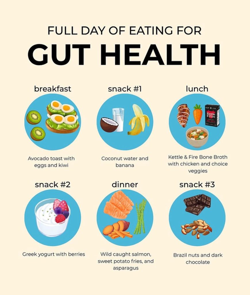 How 11 Healthy Foods Upset Your Gut (And Why)
