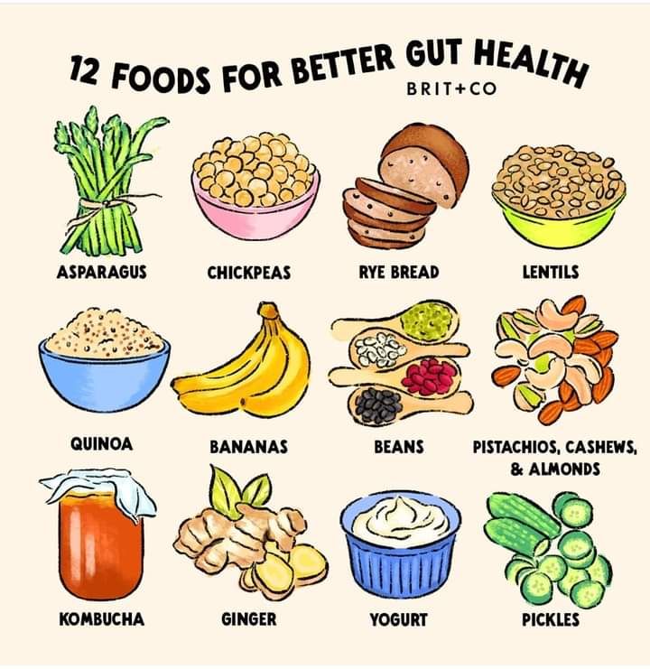 How 11 Healthy Foods Upset Your Gut (And Why)